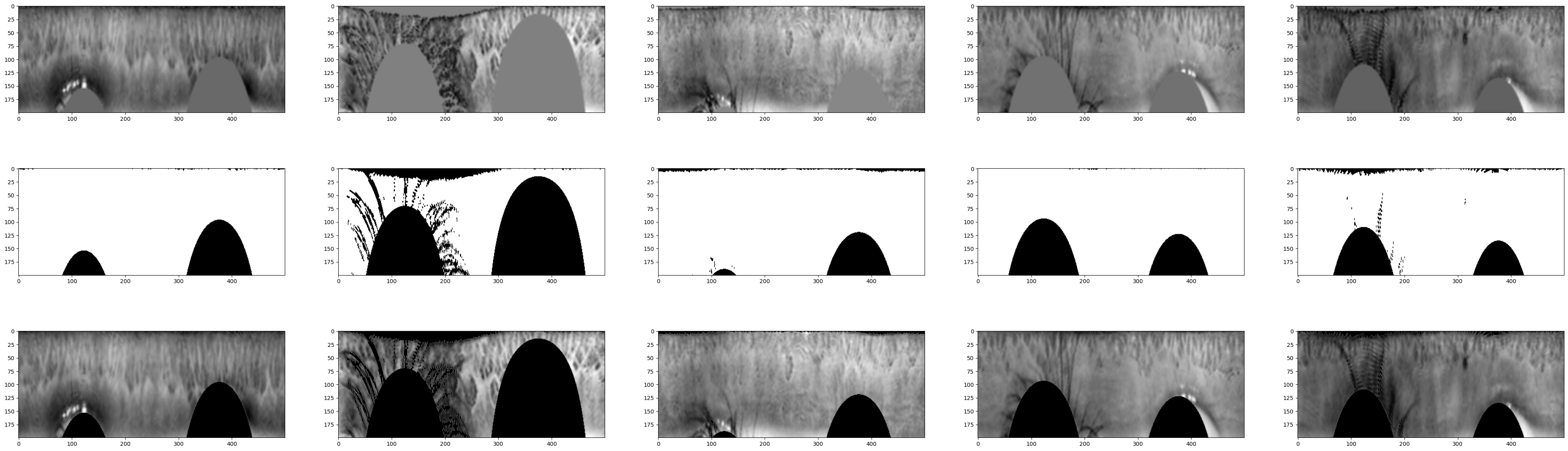 Iris Preprocessing Pipeline